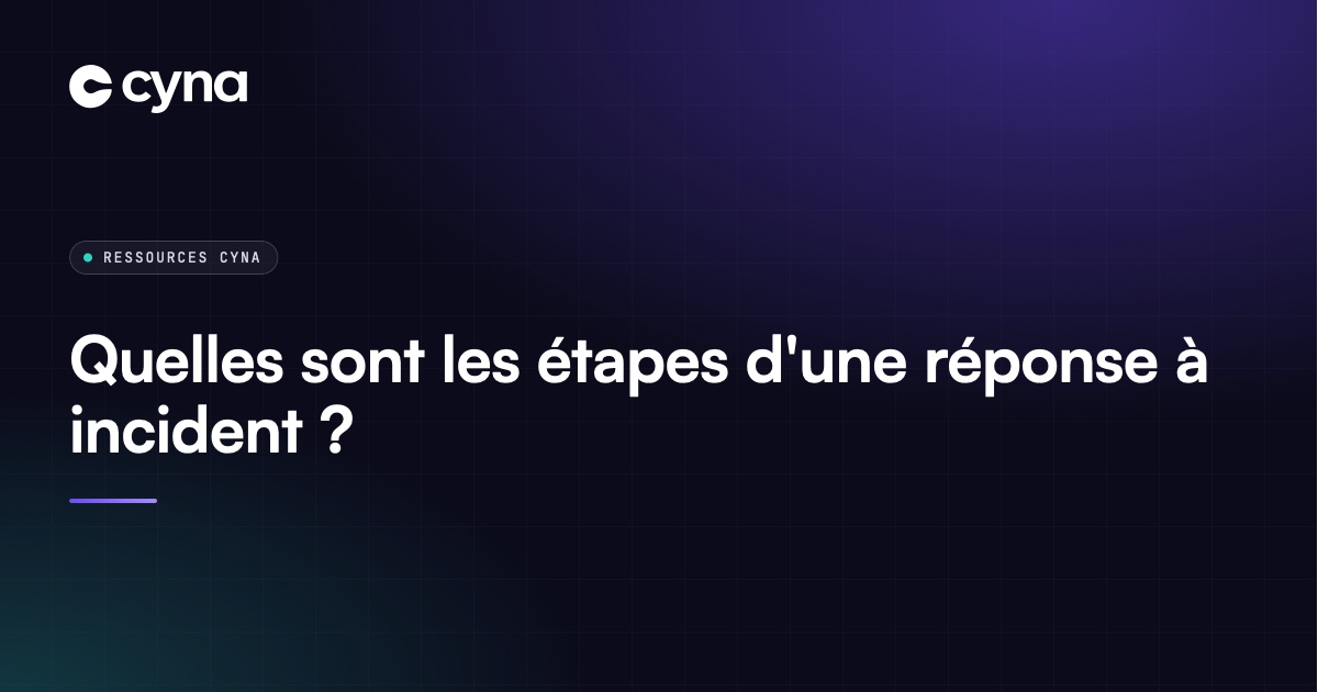 Les étapes d'une réponse à incident cyber