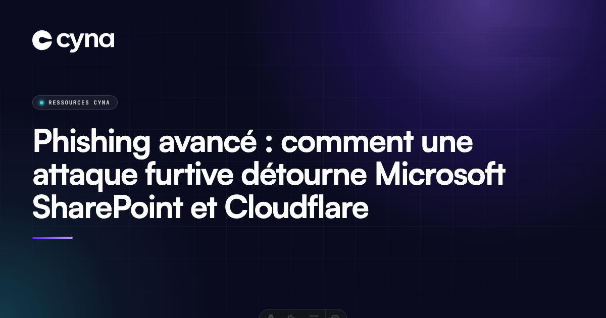 Phishing via campagne Sharepoint